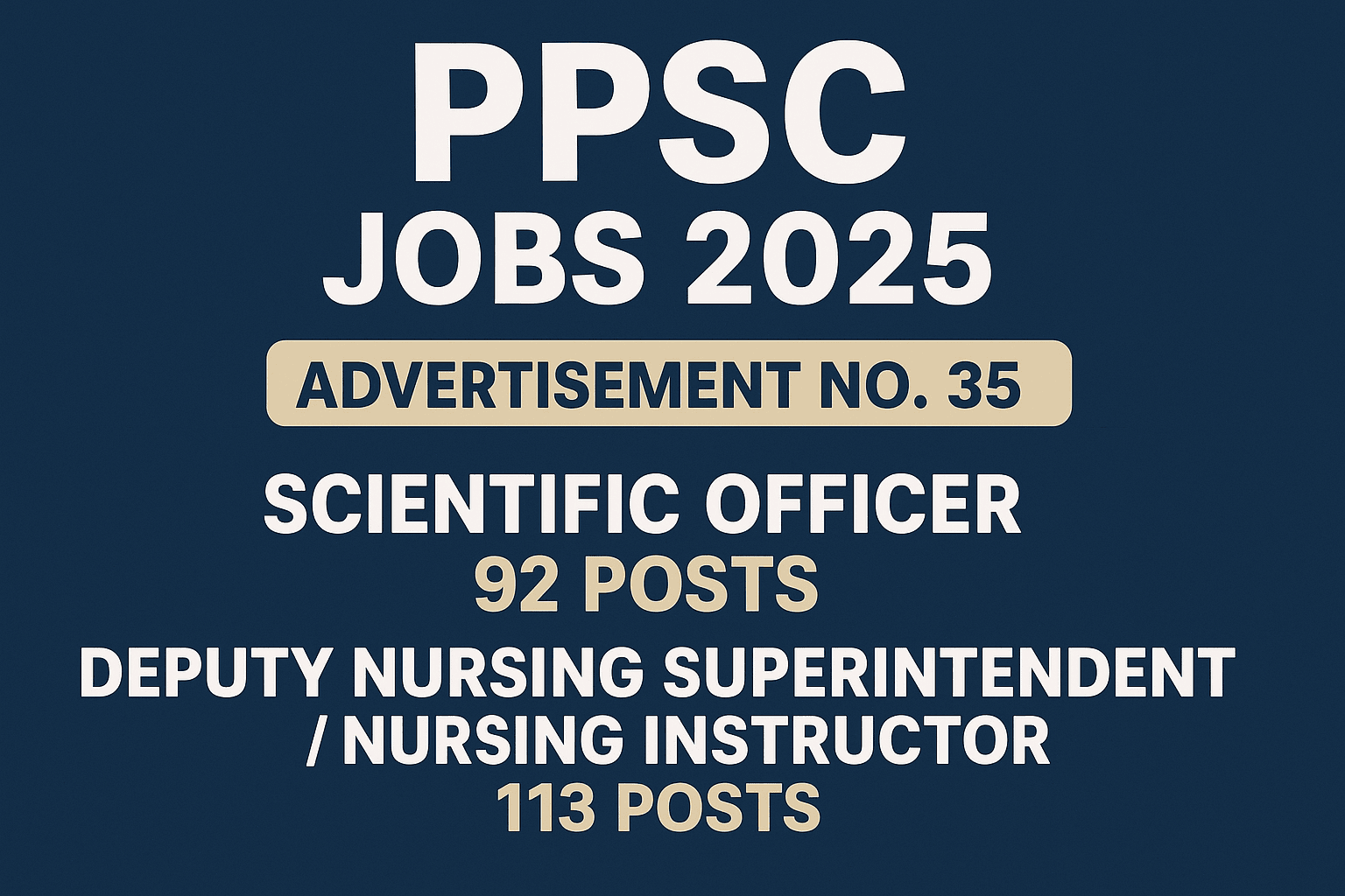PPSC Jobs 2025 Advertisement No. 35